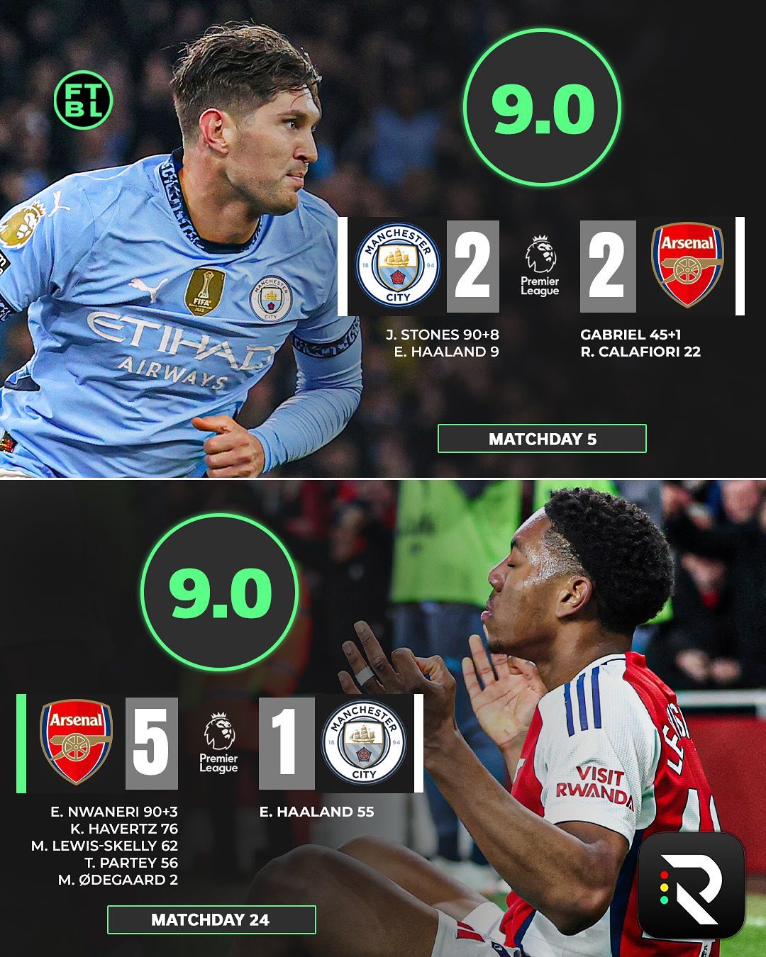 关于曼城主场豪取大胜，继续领先积分榜的信息